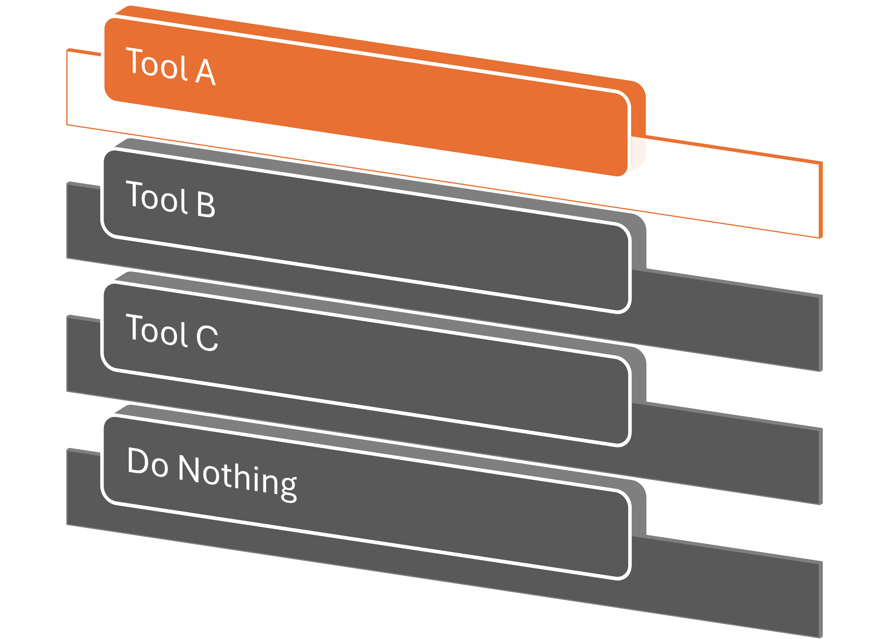 Decision - Tool A