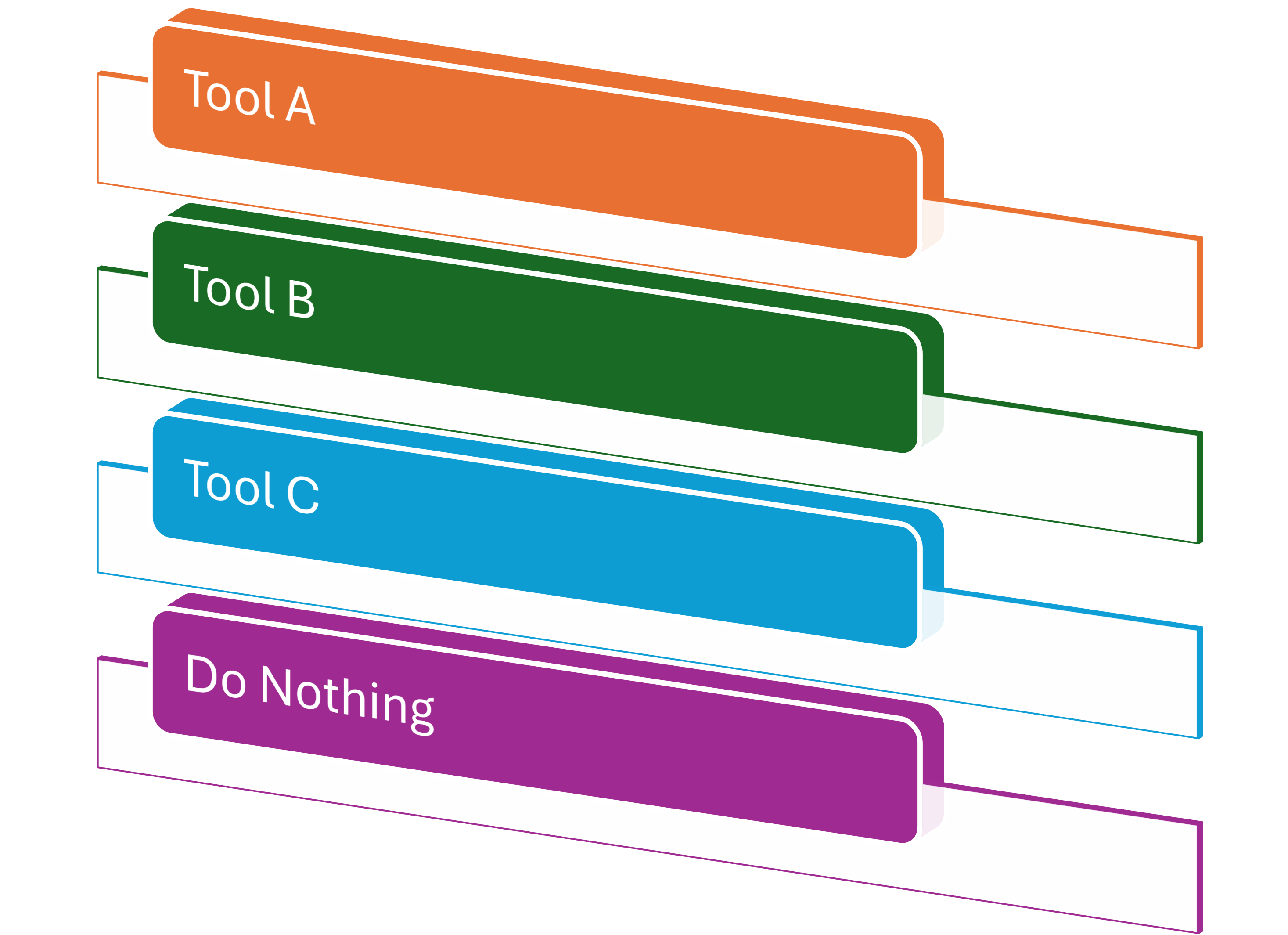 Decision Frame