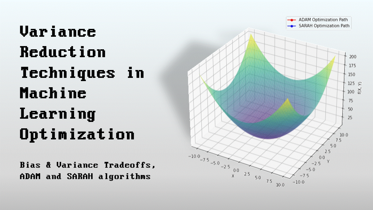 Machine Learning Optimization