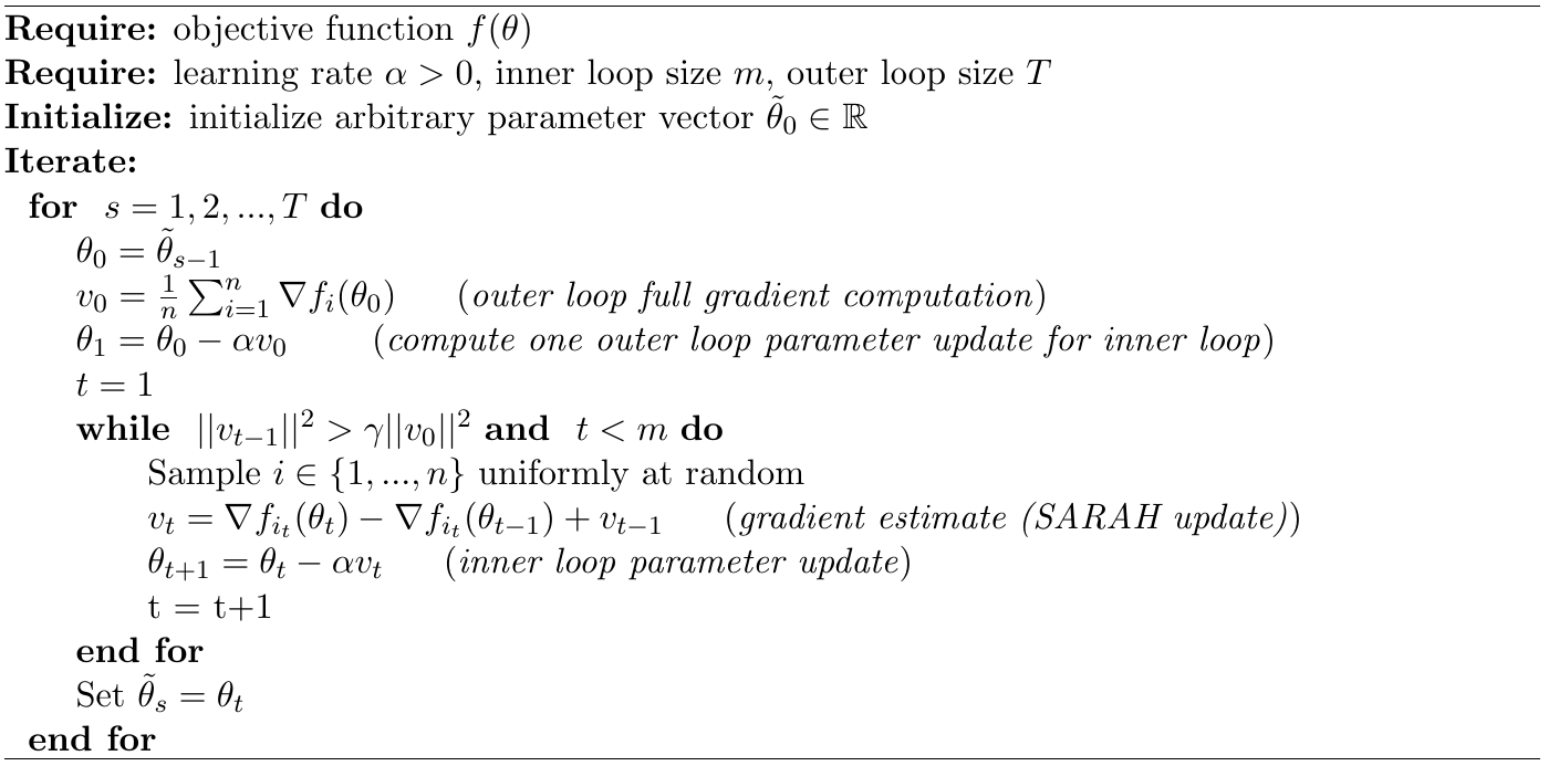 SARAH+ algorithm