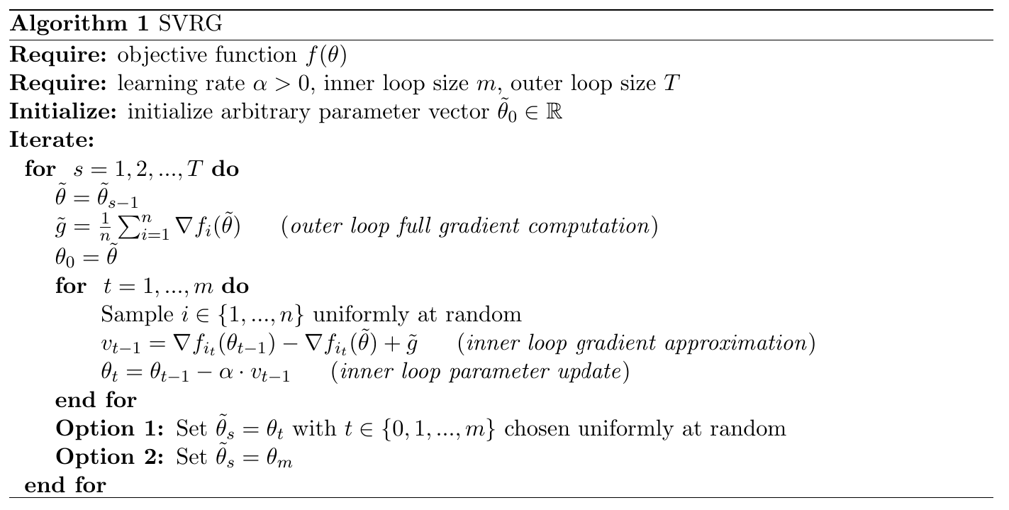 SVRG algorithm